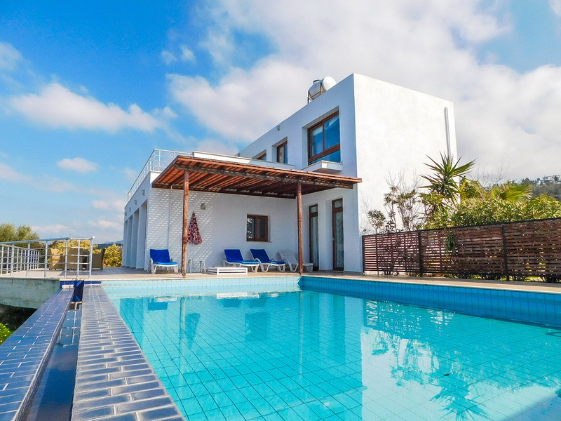 Cost of Living in Cyprus 2